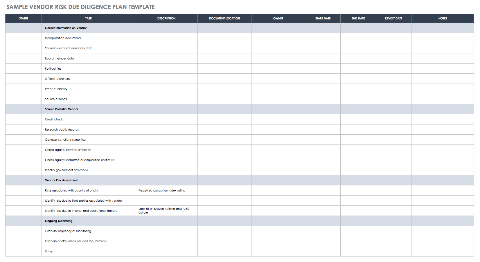 Sample Vendor Risk Due Diligence Plan Template