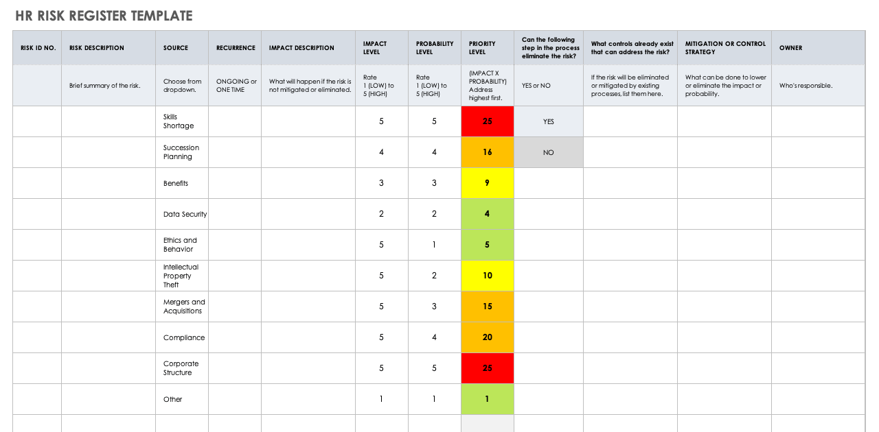 HR Risk Register Template