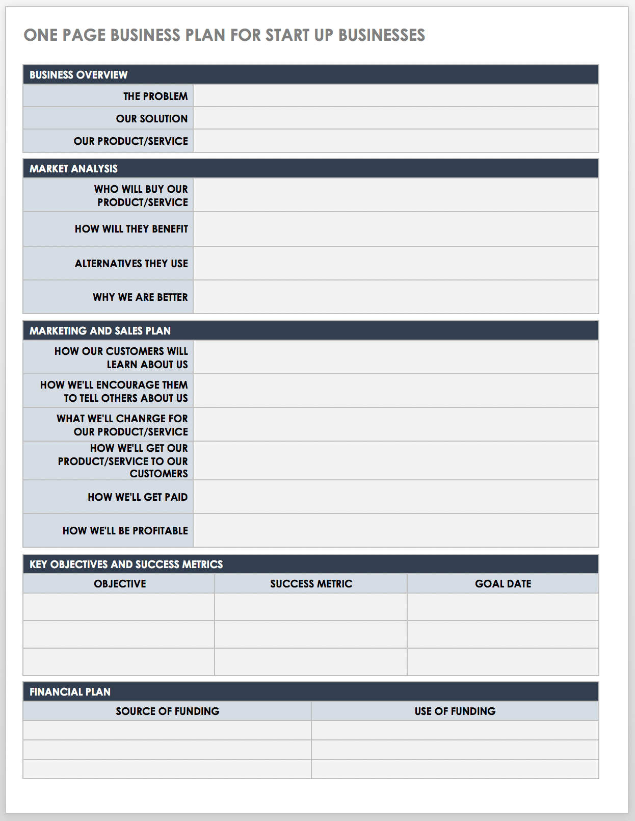 One Page Business Plan For Start Up Template