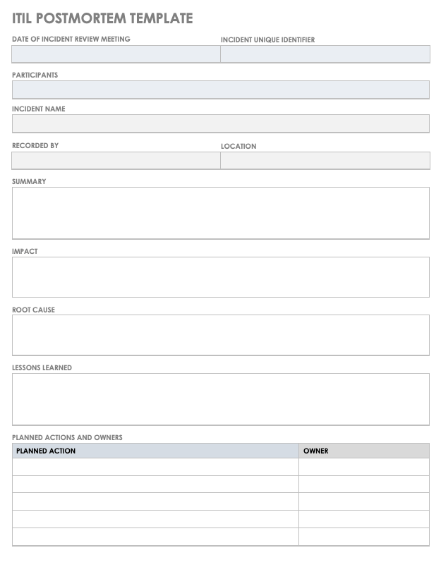 ITIL Postmortem Template