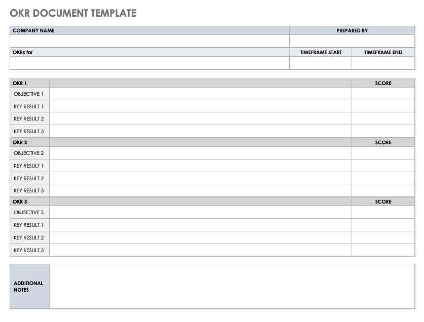 OKR Document Template