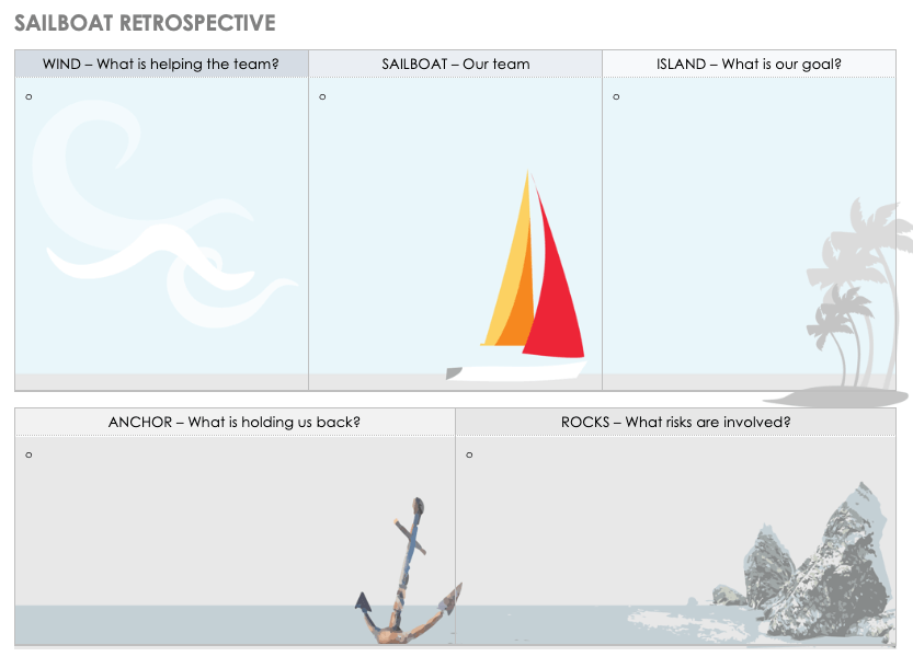 Sailboat Retrospective Template