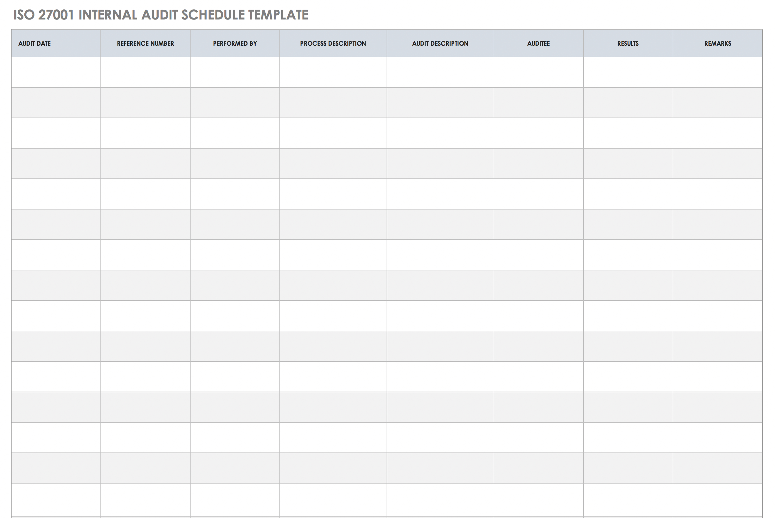 ISO 27001 Internal Audit Schedule