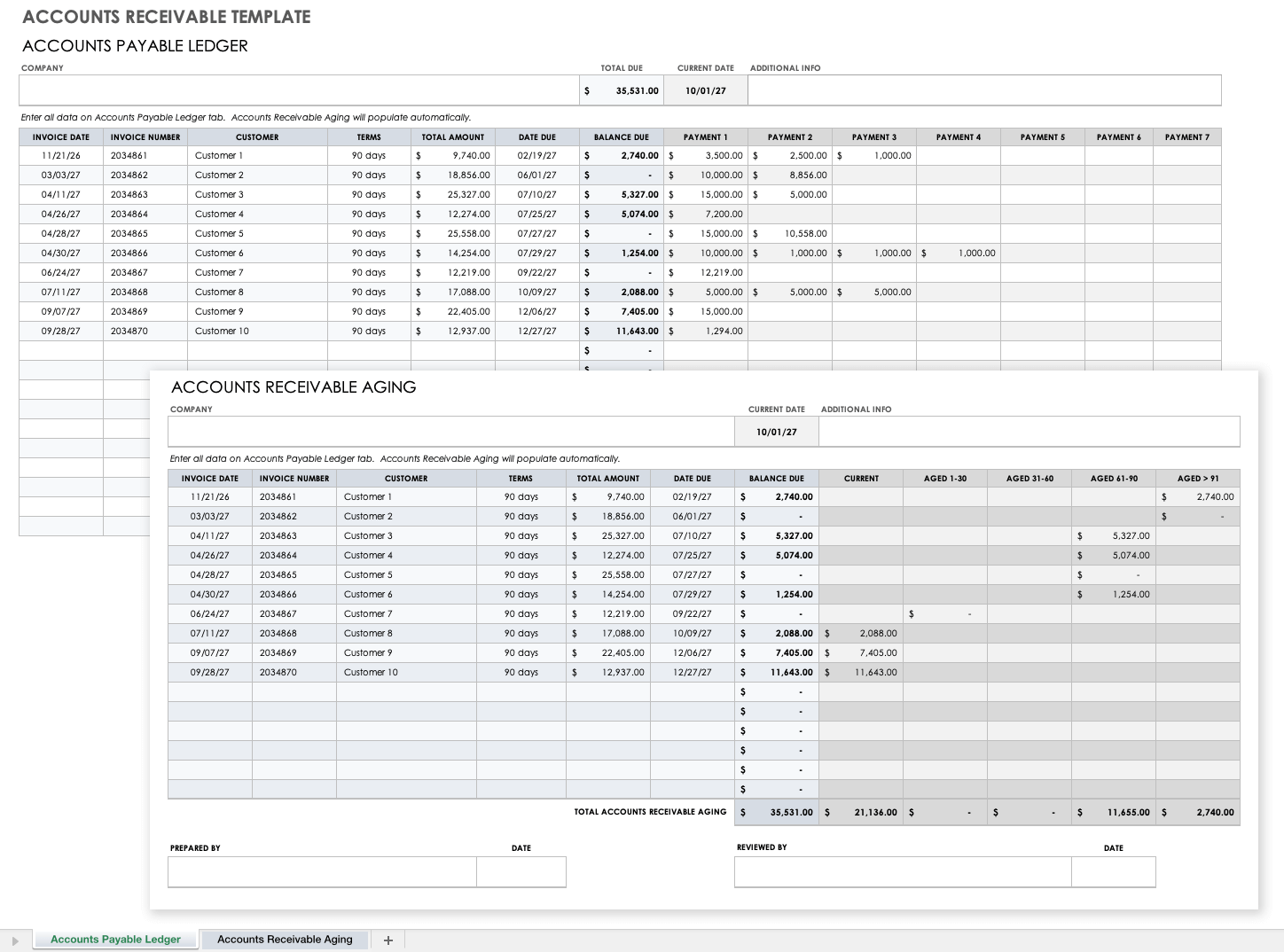 Accounts Receivable Template