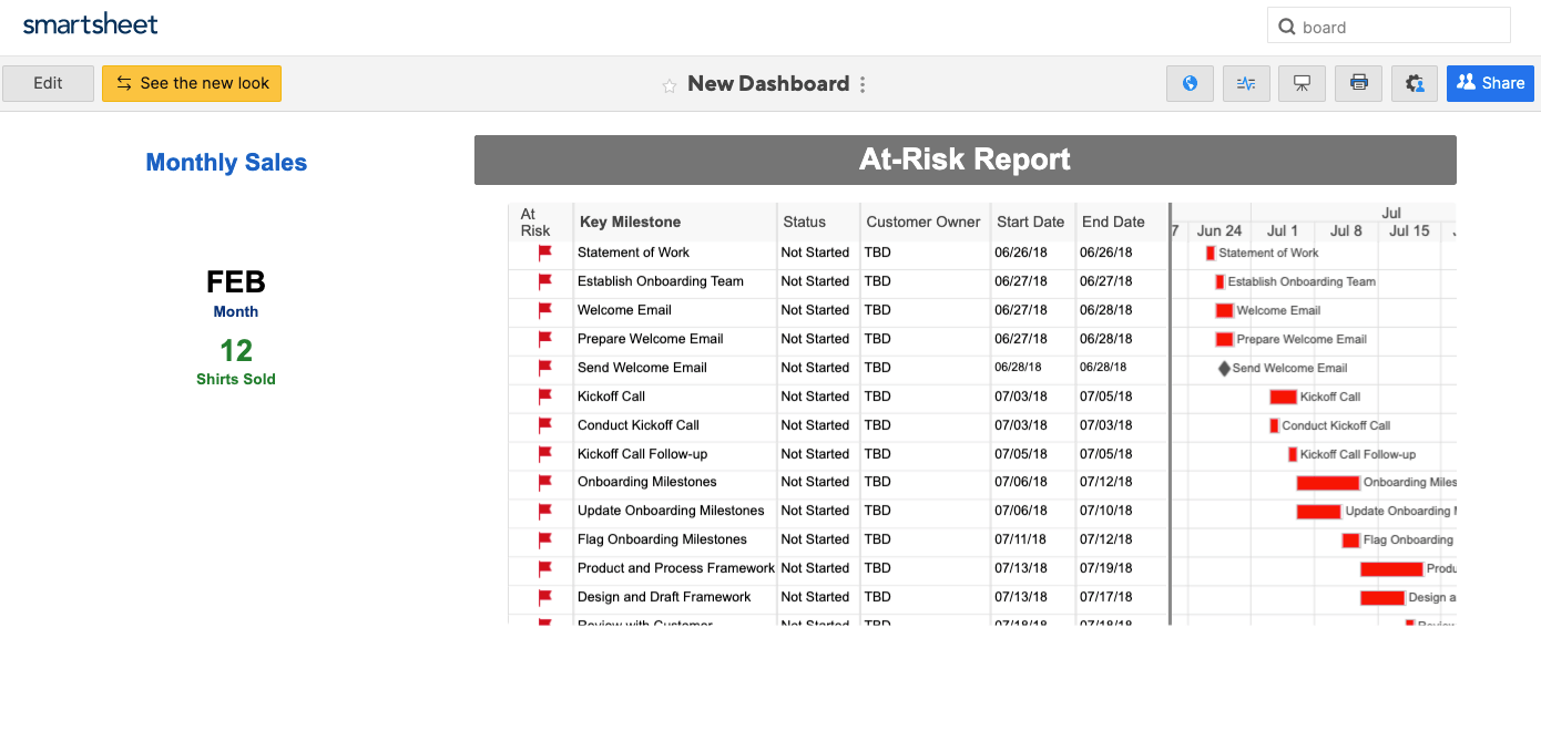 Report widget Smartsheet dashboard