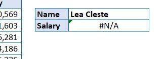 Name Salary NA