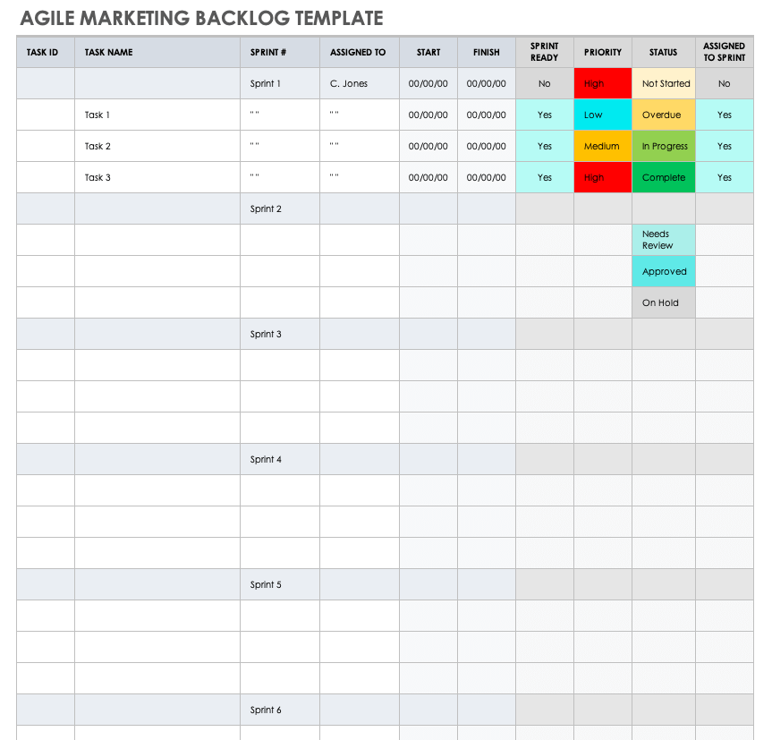 Agile Marketing Backlog Template