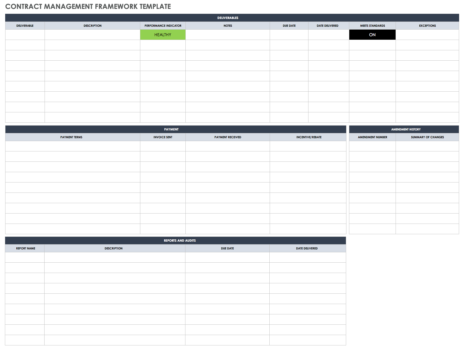 Contract Management Framework Template