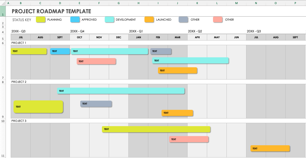 Open Project Roadmap Template