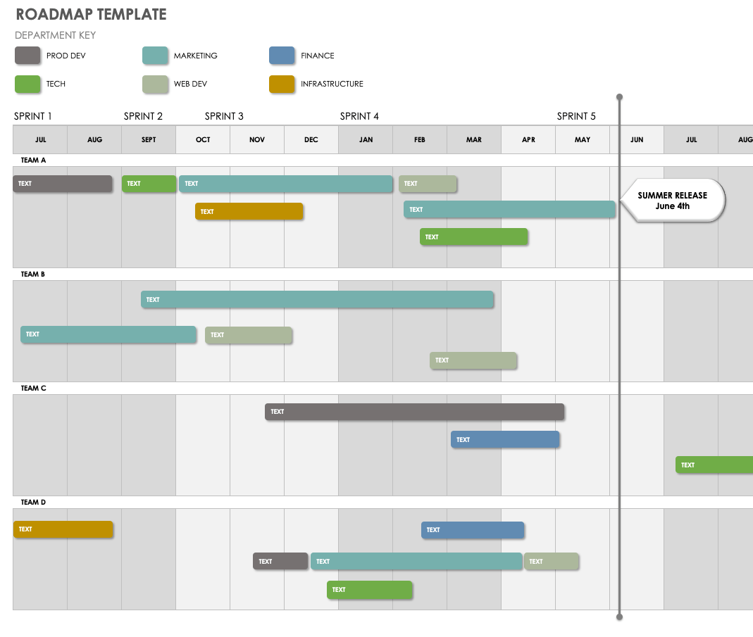 Roadmap Template