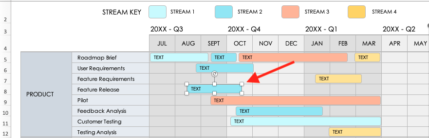 Shift Workstream