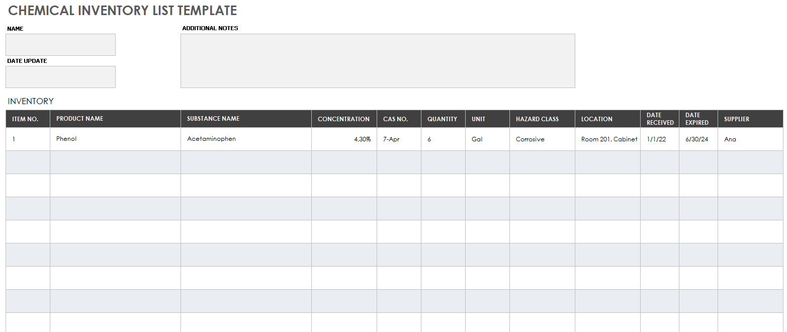 Chemical Inventory List Template