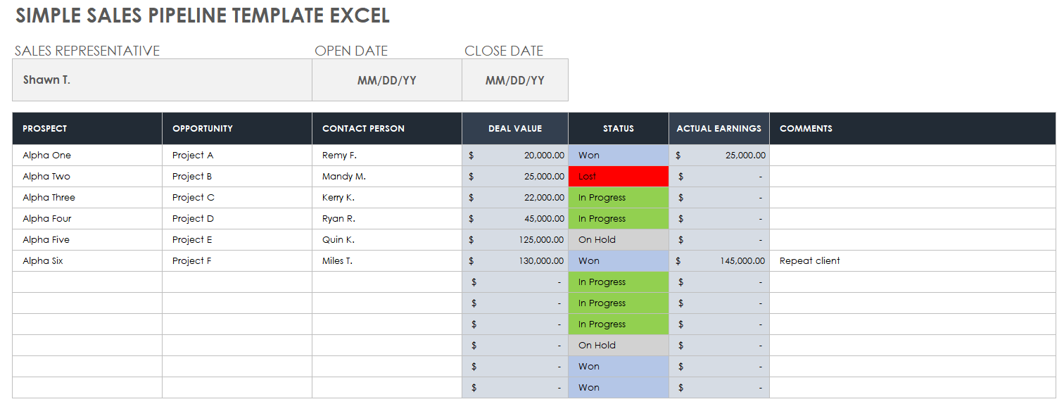 Simple Sales Pipeline Template