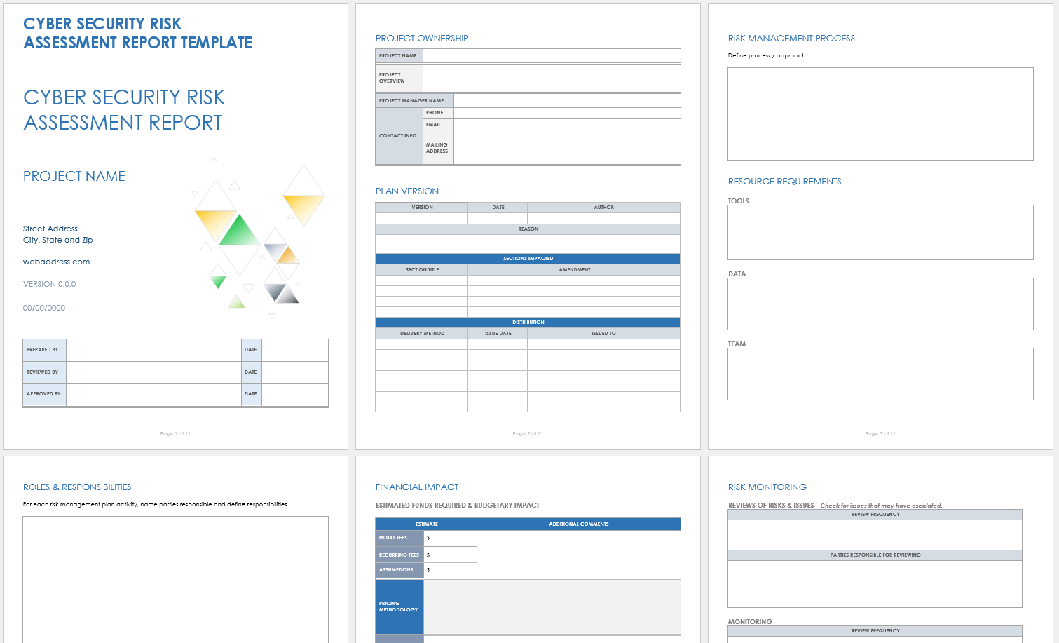 Cybersecurity Risk Assessment Report Template