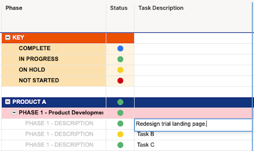 Roadmap Add Task Descriptions