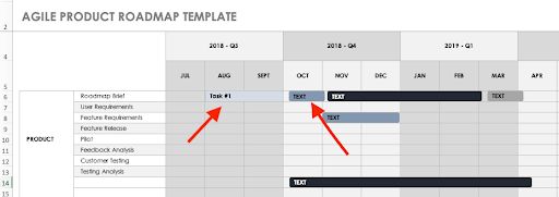 Roadmap Brief row example