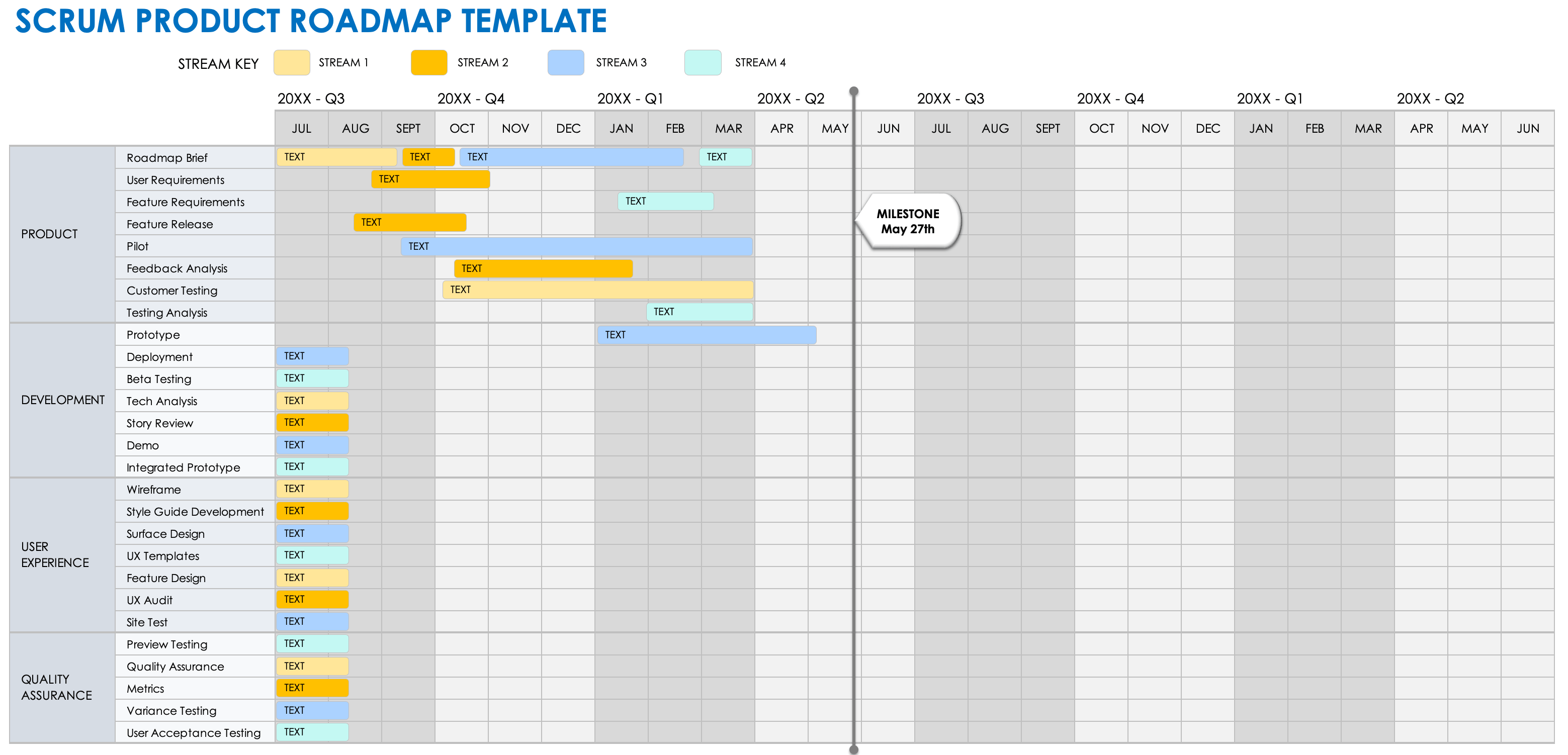 Scrum Product Roadmap Template