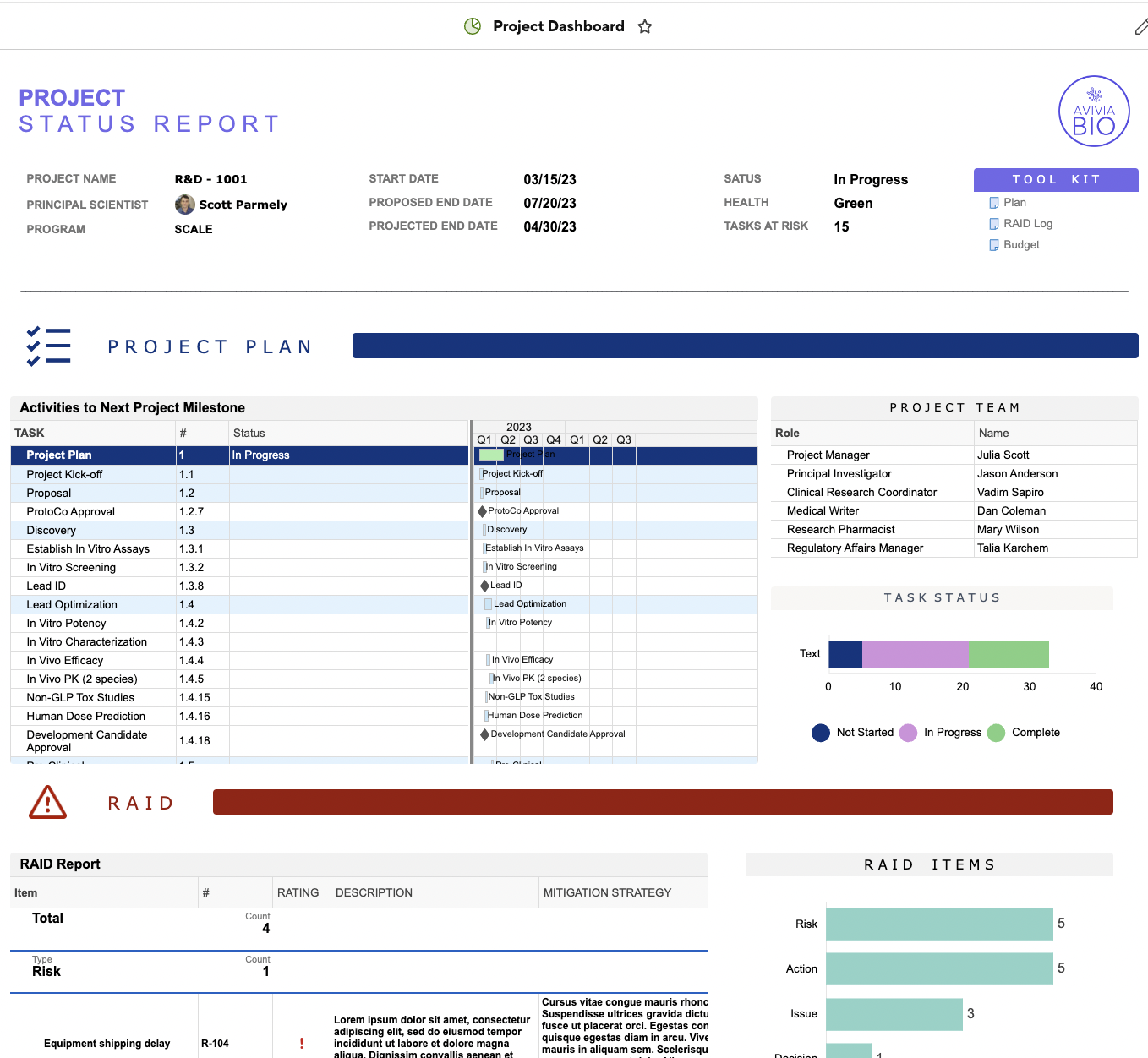 Accurate Automated Status Reports