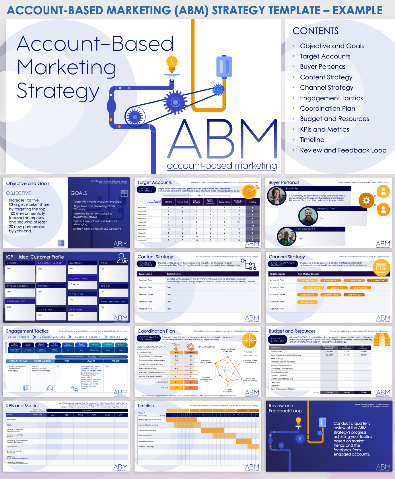 Account-Based Marketing Strategy Example Template