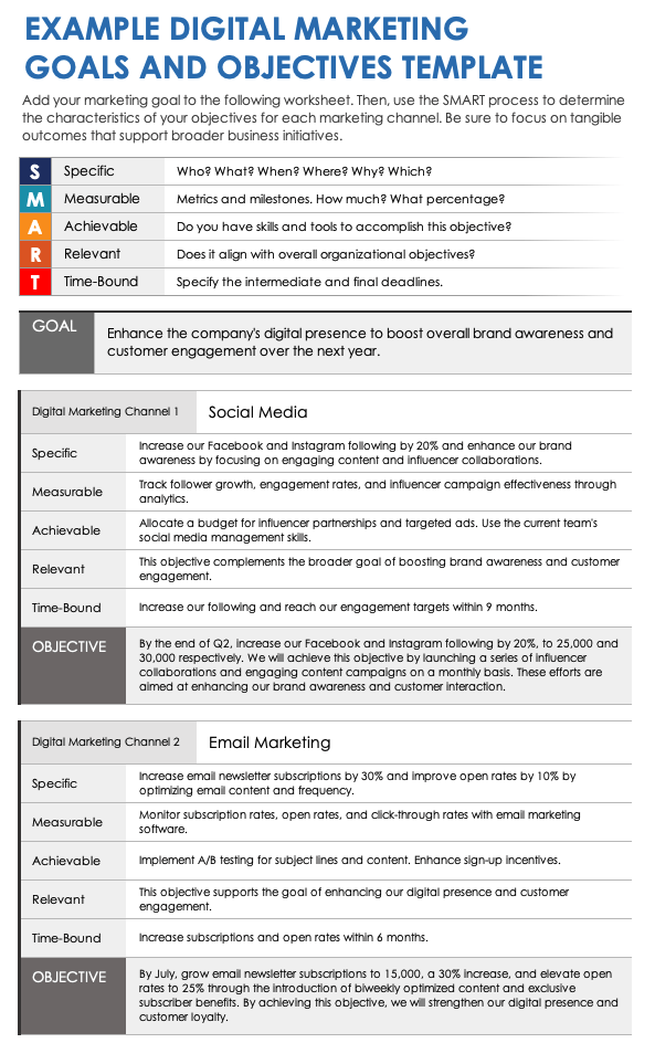 Digital Marketing Goals and Objectives Template