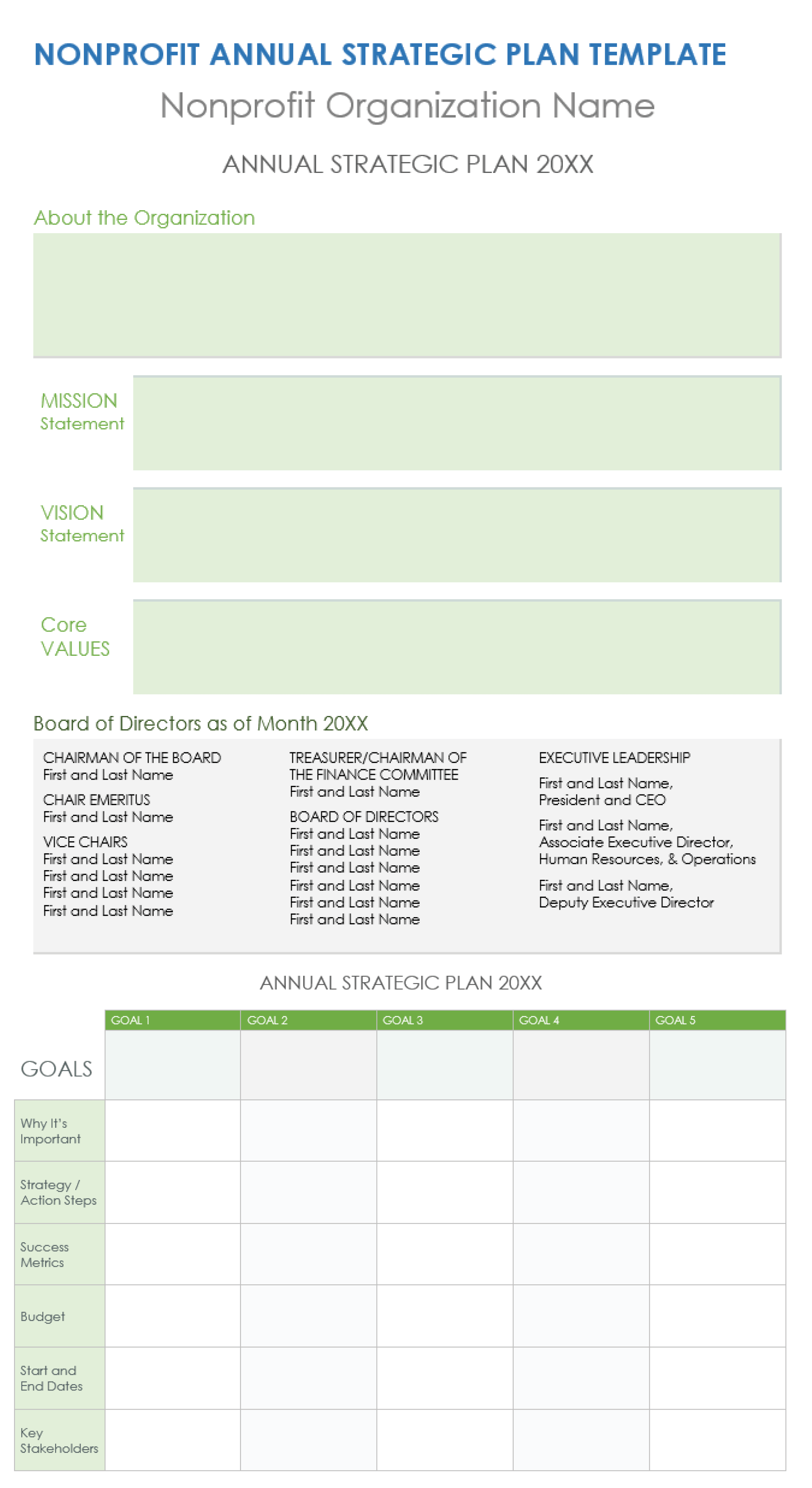 Nonprofit Annual Strategic Plan Template