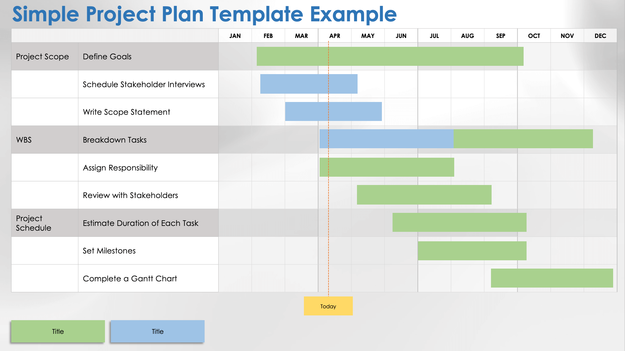 Simple Project Plan Template