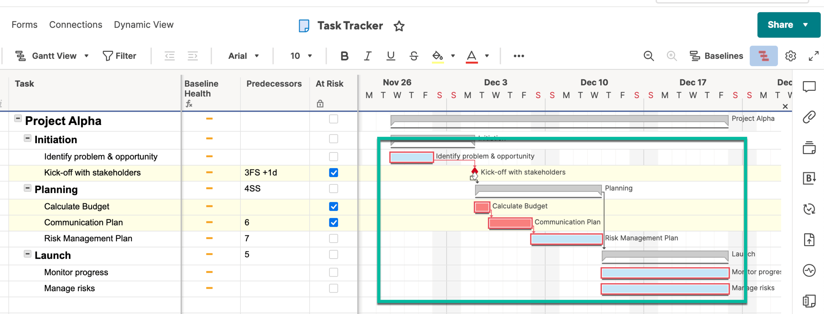 Critical path gantt predecessors