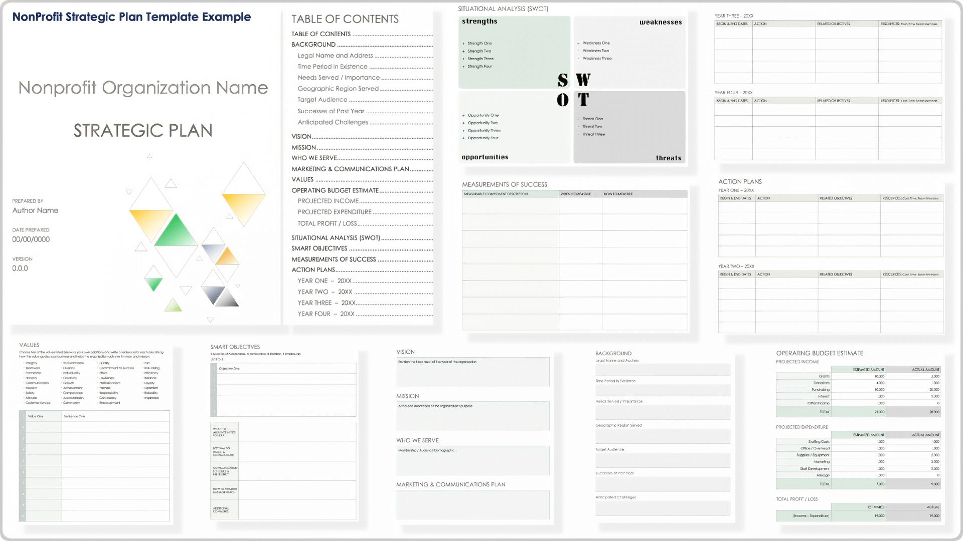 Nonprofit Strategic Plan Template