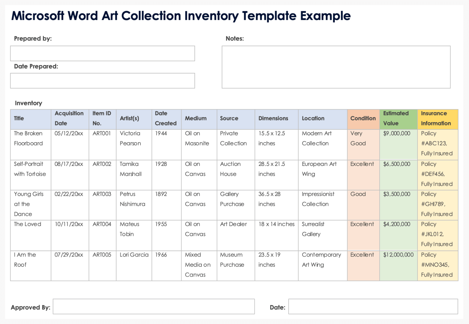 Microsoft Word Art Collection Inventory Template Example