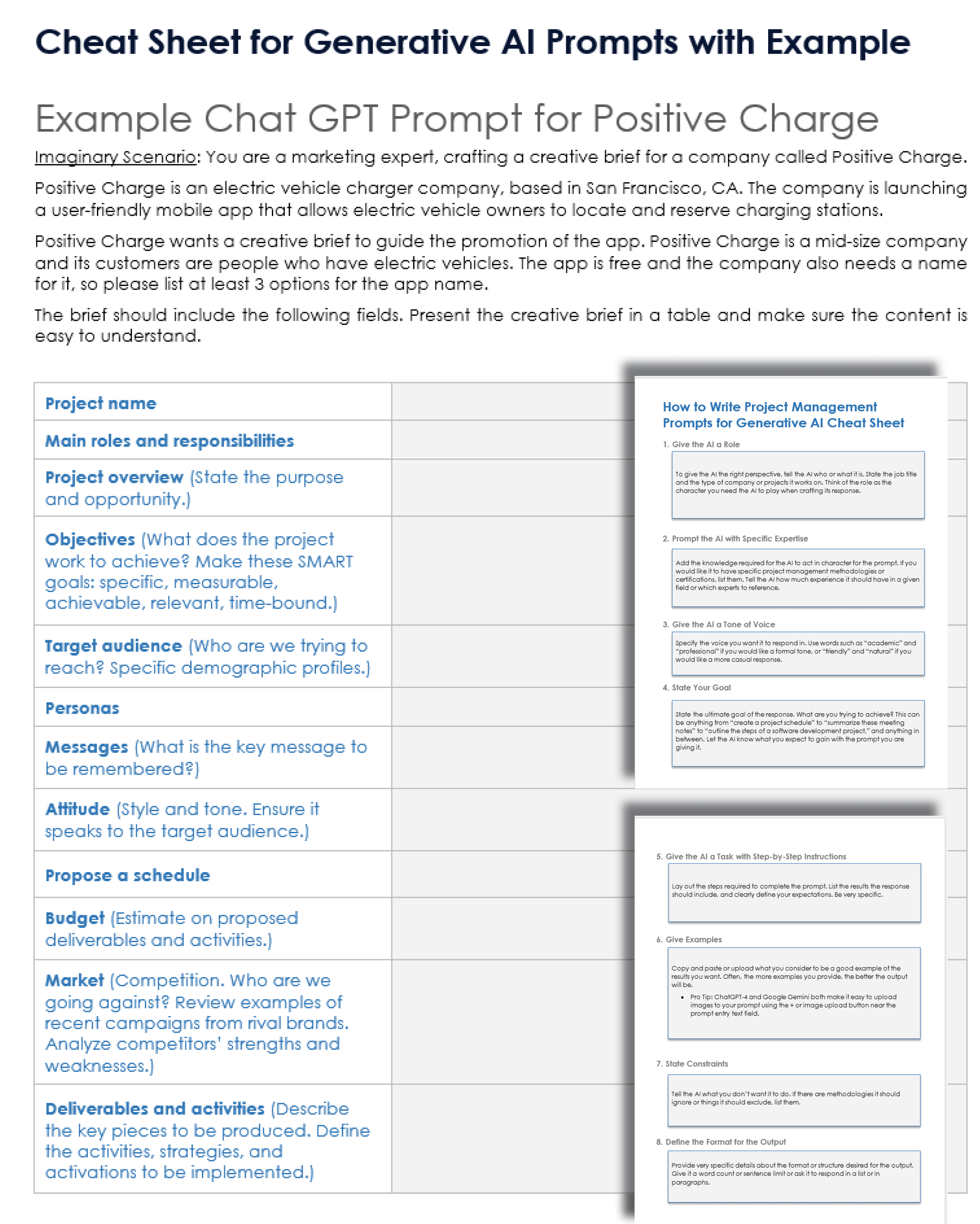 Cheat Sheet for Generative AI Prompts with Example