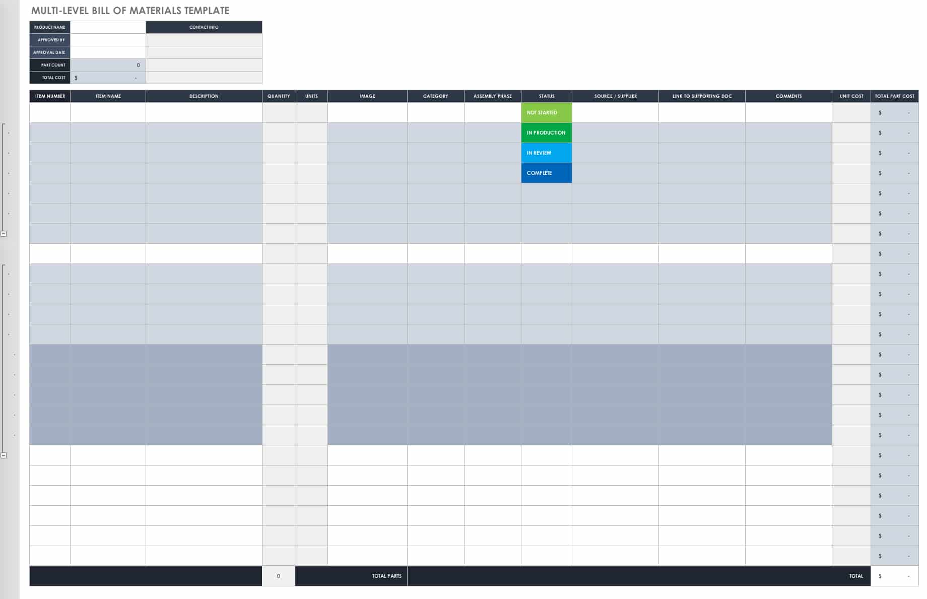 Multi Level Bill of Materials