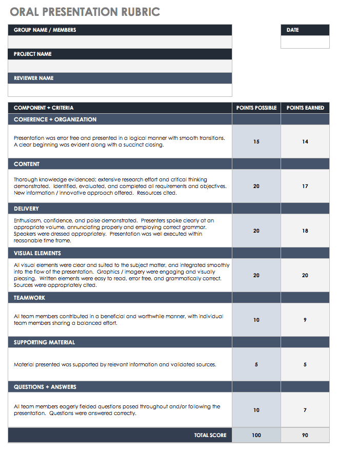 Oral Presentation Rubric Template