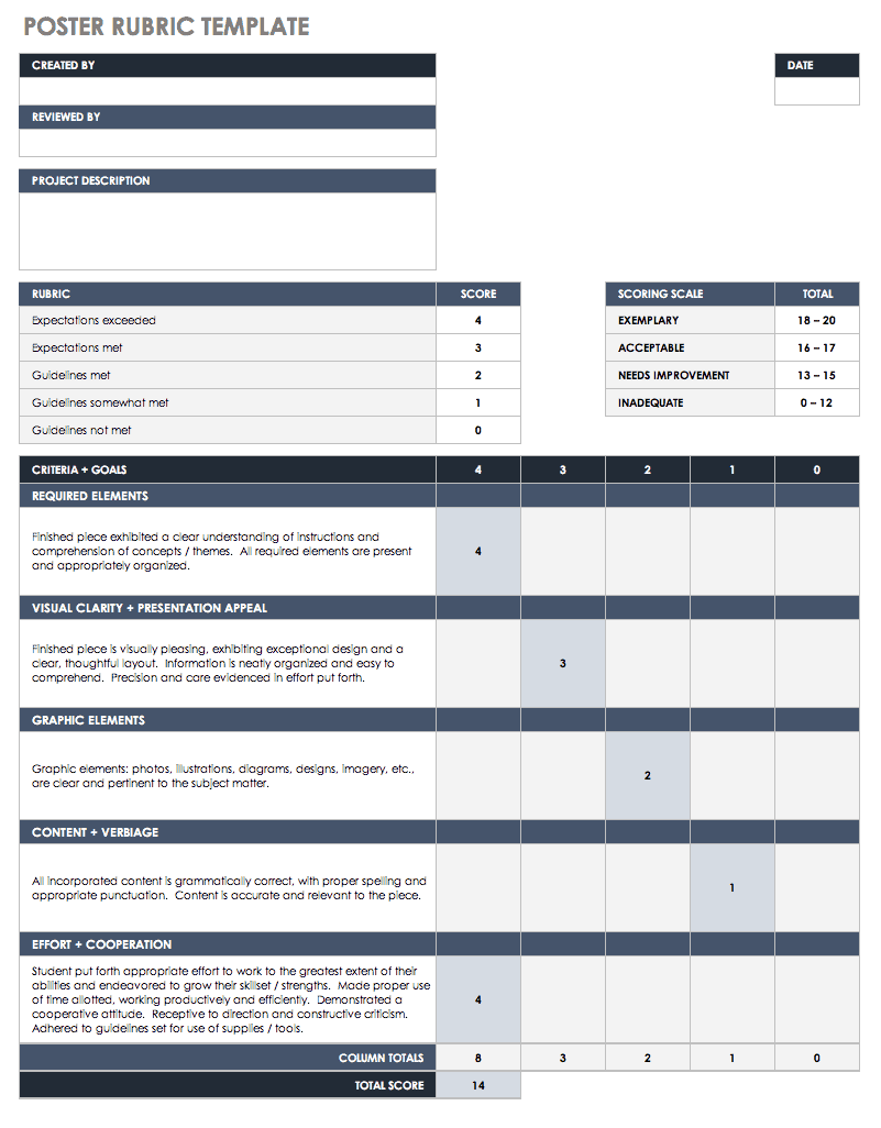 Poster Rubric Template