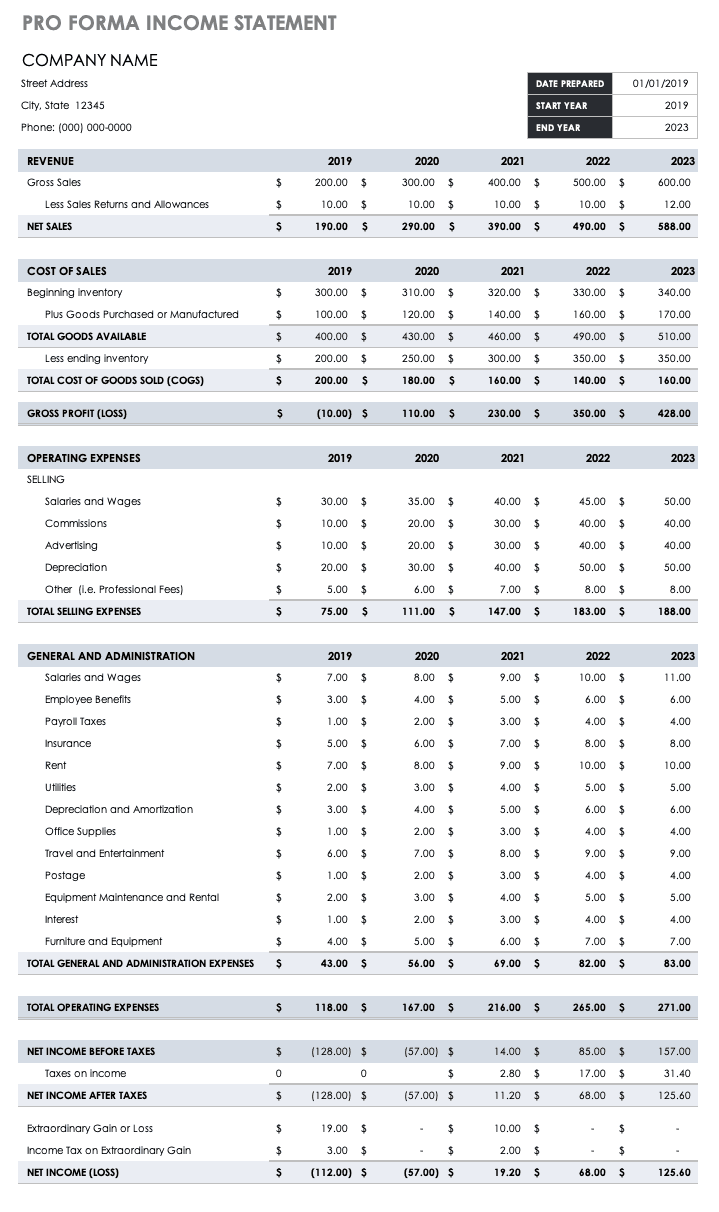 Pro Forma Income Statement Template