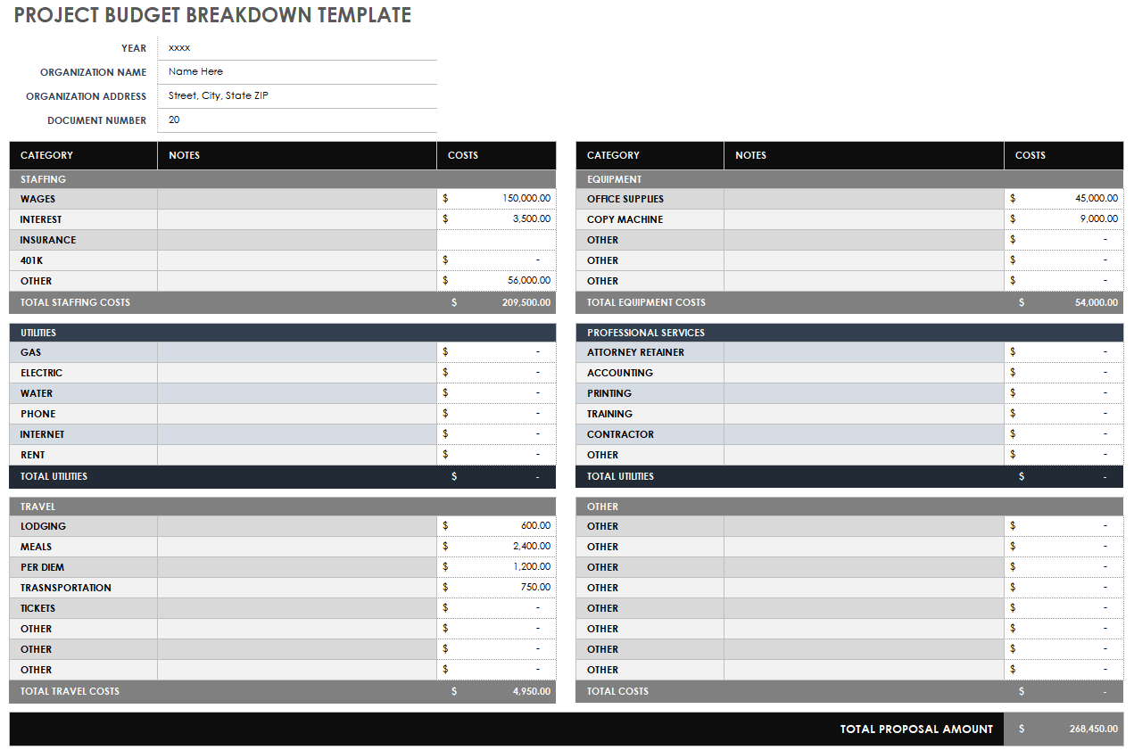 Project Budget Breakdown Template