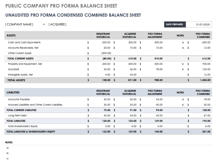 Public Company Pro Forma Balance Sheets Template