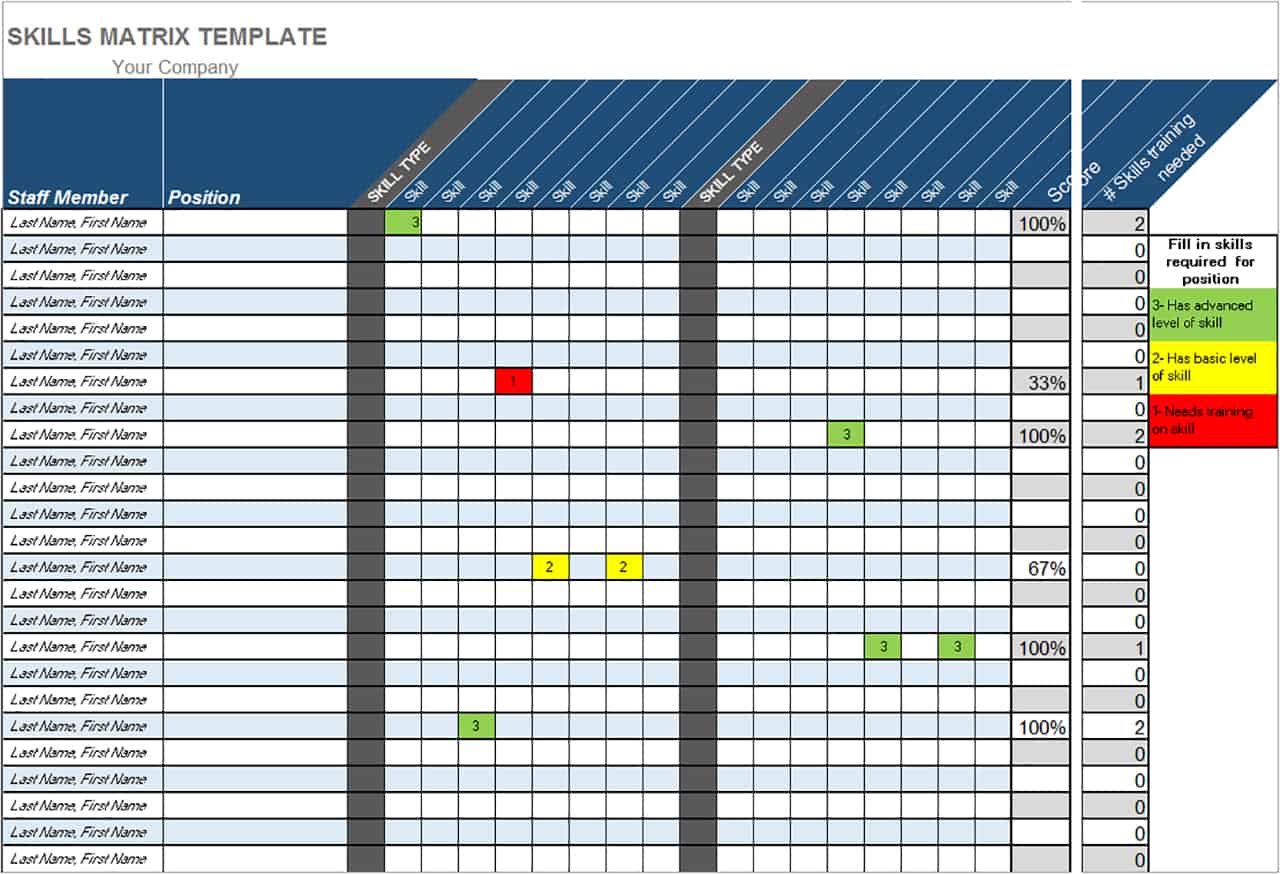 Skills Matrix Template