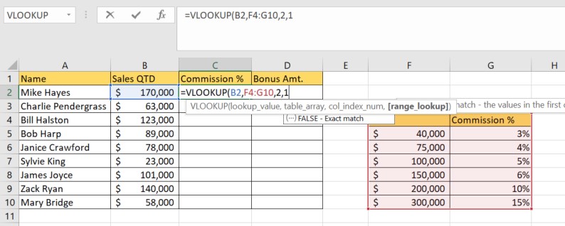 VLOOKUP approximate match true