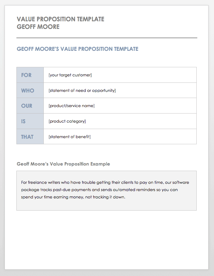 Positioning Statement Template Geoff Moore