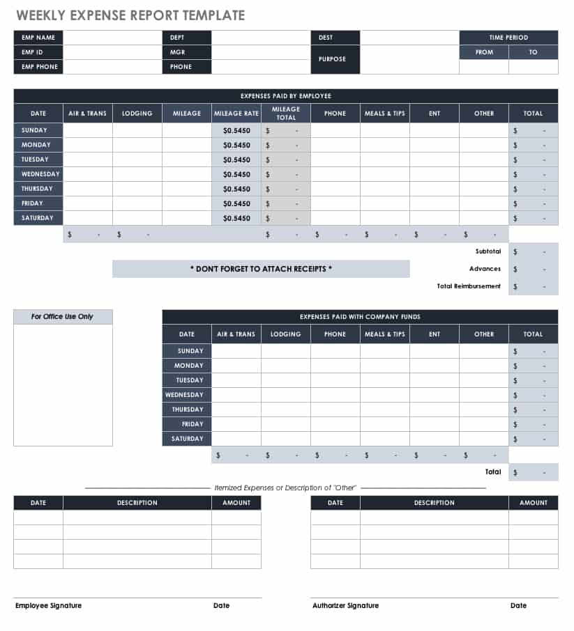 Weekly Expense Report Template