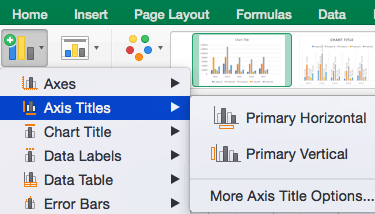 Add chart elements in Excel