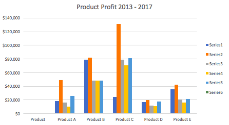 How to flip axis on Excel chart