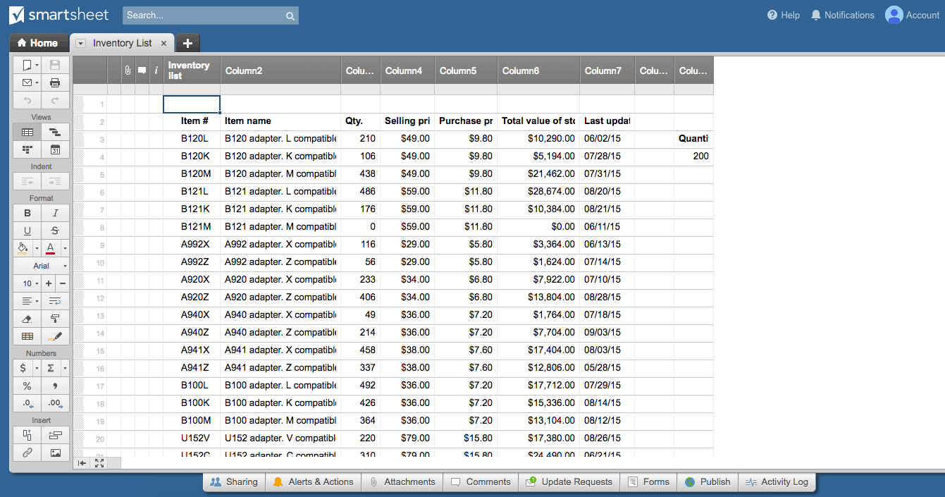 Imported data