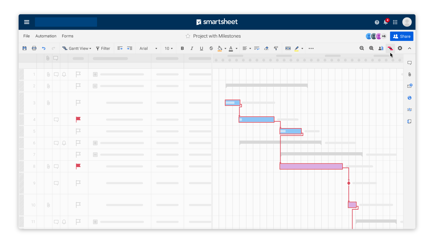 Critical path using Smartsheet Gantt view