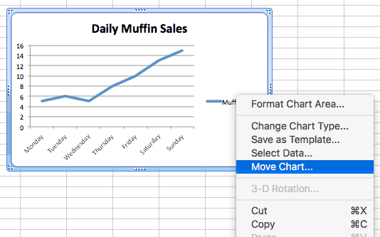 line charts excel move