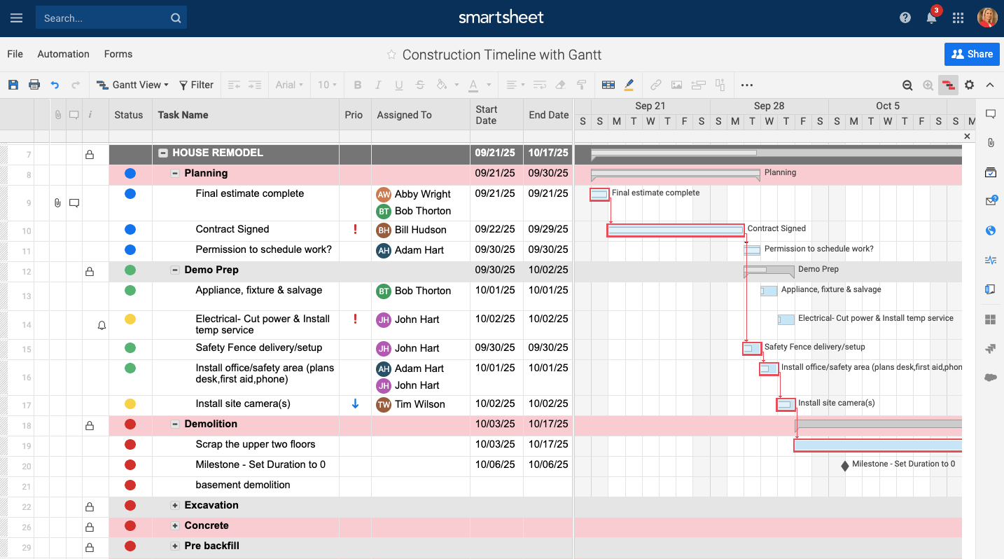 Construction Timeline Template